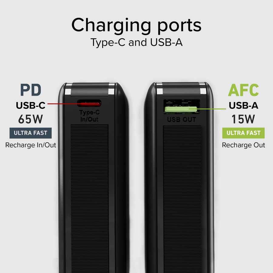 SBS - PowerBank 20000 mAh 65 W, Power Delivery, NanoTube, USB-C/USB-A, čierna