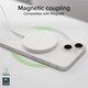 SBS - Univerzálna magnetická bezdrôtová nabíjačka, 15 W, biela