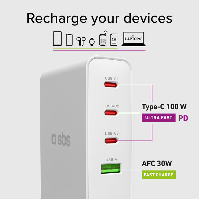 SBS - Cestovný nabíjací adaptér pre US/EU/UK/AUS 3x USB-C/USB-A, PD 100 W, biela