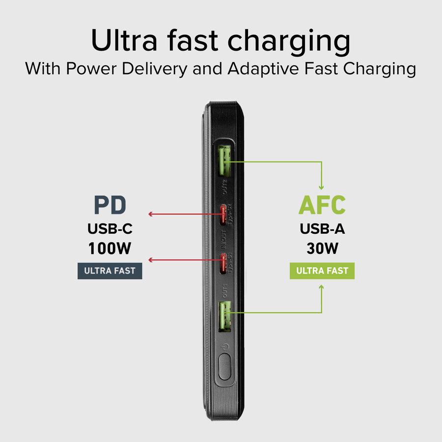 SBS - PowerBank 20000 mAh 100 W, Power Delivery, Power Lite LCD, 2x USB-C/2x USB-A, čierna